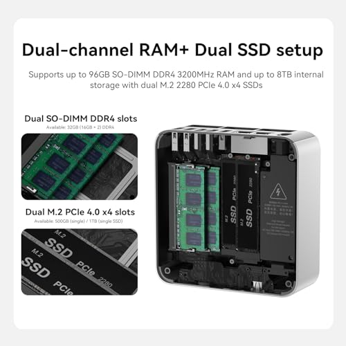 Beelink EQi13 Pro Mini PC, Intel Core i7-13620H 10C/16T, bis zu 4,9 GHz, 32GB DDR4 1TB PCIe4.0 SSD Mini Computer Windows 11 Pro, Dual Display 4K 60Hz, WiFi 6, Bluetooth 5.2, Dual LAN 1000M