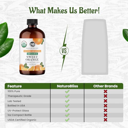 Image of NaturoBliss Organic Sweet Orange Essential Oil, 100% Pure Therapeutic Grade, Premium Quality, 1 fl. Oz / 30 ml - Perfect for Aromatherapy and Relaxation