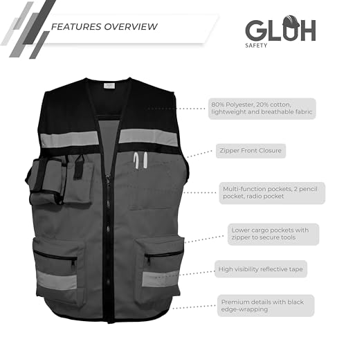 Equipo De Seguridad, Tools equipo seguridad industrial Marca GLUH INTERNACIONAL (3)