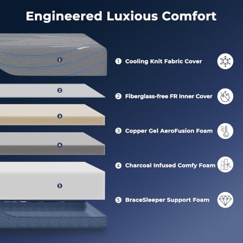 Image of Full Size Mattress 14 Inch Copper Gel Memory Foam Mattress | Foam Made in USA for Luxurious Cool Sleep & Pressure Relief, CertiPUR-US Certified, Motion Isolation, Firm Support, 54 inchx75 inch