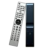 Original Remote Control for Onkyo RC-815S RC-816S TX-8160 TX-8050 TX-8140 TX-8250 TX-8150 TX-8050B TX-8030 TX-8050S Network Audio Video AV Stereo Receiver (Without Main and Zone 2 Function)