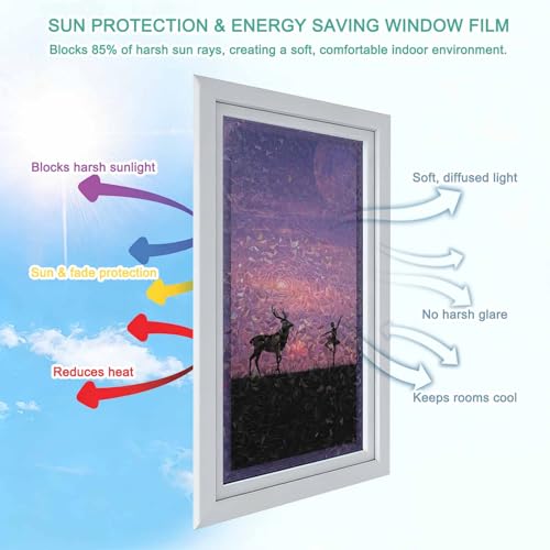 Vinilo Decorativo para Ventanas Purple Ombre 19.6x39.3 pulg miniatura 6