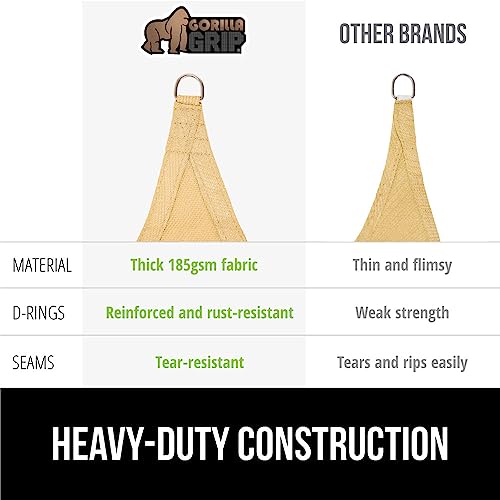 GORILLA GRIP 高耐久サンシェード、UV保護 色あせ、破れや錆に強い長方形サンシェードキャノピー、カーブしたエッジが日光をブロック、通気性のあるセイル、屋外パティオ、芝生の庭 12x16フィート 砂