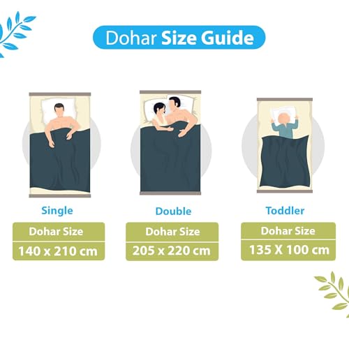 Image of Divine Casa Glace Cotton 120 GSM Reversible Lightweight Printed Double Bed AC Dohar Blanket Quilt - Turquoise Green and Blue