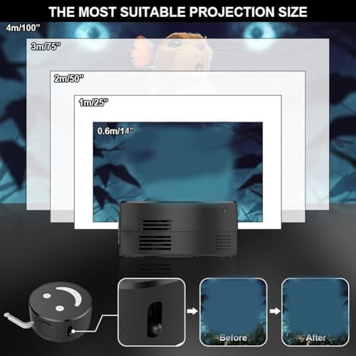 Mini projecteur LED support 1080P avec fonction USB SYNC écran mobile