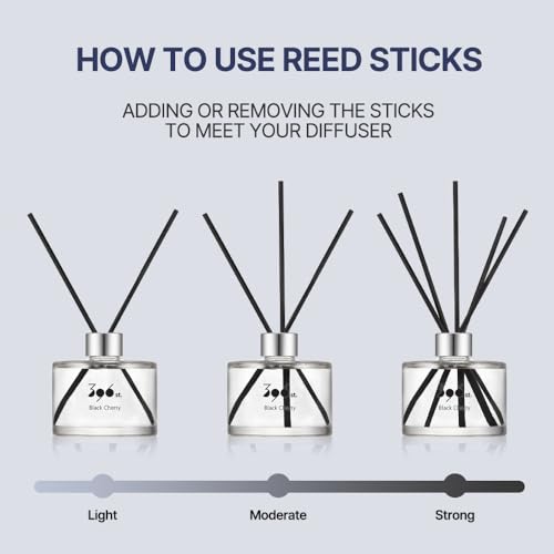 396 st. Reed Diffuser, Baby Powder, 200ml(6.7oz) / Reed Diffuser Sets, Home Fragrance, Scented Oils, Home & Bathroom Décor