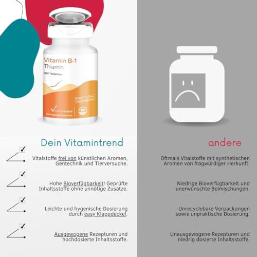 Vitamintrend Vitamin B1 hochdosiert 100mg, 180 Tabletten, Thiamin, veganes Nahrungsergänzungsmittel ohne Zusätze, in Deutschland hergestellt