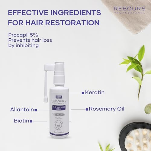 Hair Regrowth Treatment with 5% Procapil – Anti Hair Loss & Hair Growth Spray for Stronger, Fuller Hair – Residue-Free Formula – Suitable for All Hair Types (Pack of 1)