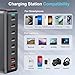 500W USB C Fast Charger Block, Multi-port USB Charging Station, GaN Ⅲ Double 100W PD PPS Port Fast Charging Station for Multiple Devices,Laptop Wall Charger Compatible with MacBook, iPhone 17,iPad etc
