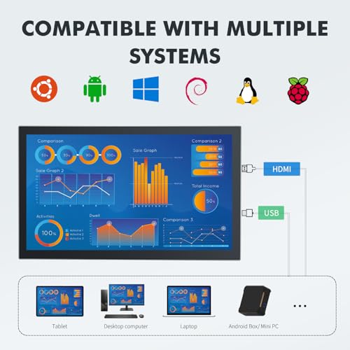 Image of 21.5 inch Touchscreen Monitor,Ratio 16:9 IPS PCAP Industrial Touch Screen Monitor with HD-MI VGA USB Port,Build-in Speakers & VESA,Touch Screen for PC,POS,Laptop,Home,RPI