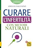 Curare L'infertilità Con Metodi Naturali - 2