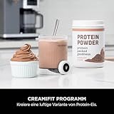 Softeismaschine Test