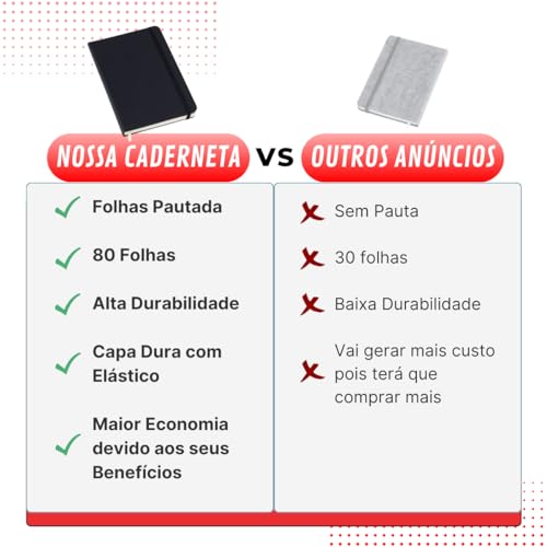 Caderneta Anotacoes Pautada Capa Dura C/Elastico Agenda Moleskine 14x21 160 Pag Marca: Calmfy