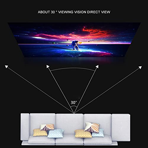 Kontrastleinwand für Ambient Displays und Beamer