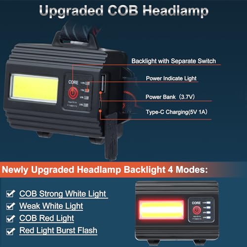 Rechargeable Headlamp 2 Set, LED Head Lamps Battery Powered, Super Bright High Lumen with 3+4 Modes Waterproof Zoomable Head lamp, 135° Adjustable for Outdoor Exploring Cycling, Fishing (2Pack)