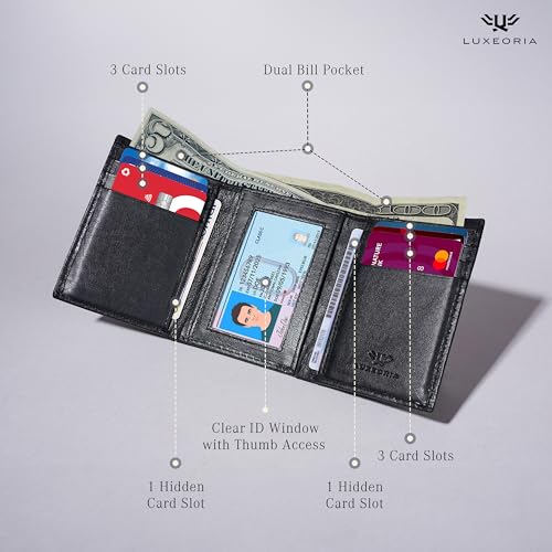 LUXEORIA Leather Wallet for Men, Handcrafted Genuine Leather Travel Wallet, Minimalist Mens Slim Trifold Wallet, Anti-Theft RFID Blocking Wallet for Men's, Tri-fold - Black3