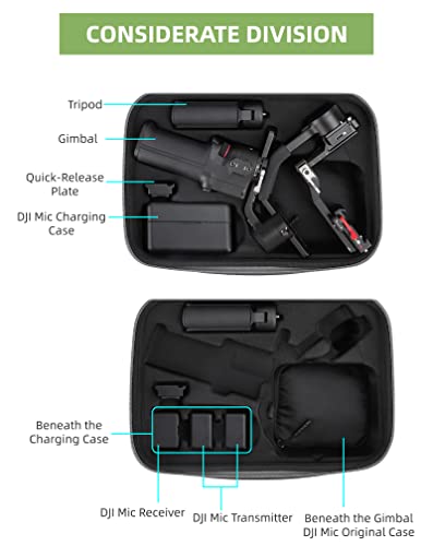 LINGHUANG RS3 Mini Portable Shoulder Bag for DJI Ronin RS3 Mini Portable 3-Axis Gimbal Stabilizer Protection Accessories - Image 3