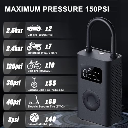 Xiaomi Portable Electric Air Compressor, 150 PSI Tire Inflator for Car, Scooter, Bike Tires and Balls - Cordless with Digital Pressure Detection Charcoal Black