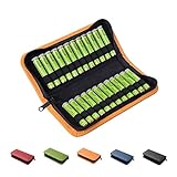 Globuli-Tasche im handlichen Design als idealer Begleiter im Alltag und unterwegs - Mit einem Griff alle wichtigen Globuli sofort zur Hand.