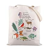 Matériau : notre produit est fabriqué en toile de coton de haute qualité. Excellente résistance à l'usure et la fermeture éclair est ferme, imperméable et durable.