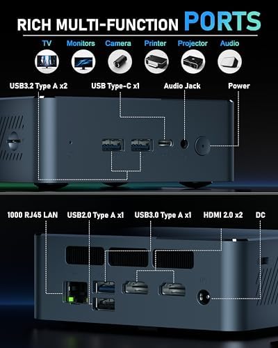 Getorli Mini PC, AMD 3550H(Max 3.7GHz), Mini Computers 16GB DDR4 RAM 512GB SSD, Mini Desktop Computer 4K 60Hz Displays/Dual HDMI/Type-C&USB3.2 Ports/LAN RJ45/WiFi 5/BT5.0 for Home/Office/Business - 5