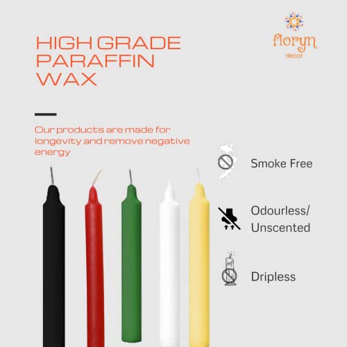 Image of Floryn Decor Black Candles for Healing | Ritual, Spell, Chime, Chakras | Unscented Wax Sticks Pack of 50 (Black)
