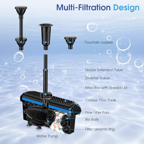 Image of Antfraer 55W Solar Pond Pump with Filter Kit - Foldable Monocrystalline Solar Panel, Pond Filter for Outdoor Ponds, Koi Ponds, Waterfalls & DIY Water Features (17FT+10FT Power Cord)