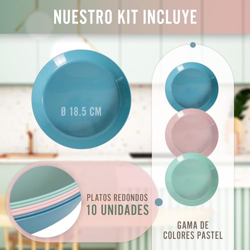 Miniatura 2 de Mypicompany. Pack De 10 Platos De Plástico Duro En Tono Pastel Para Fiestas, Camping, Piscina Y Jardín. Aptos Para Microondas Y Lavavajillas