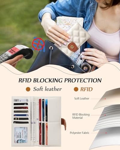 Slim Wallet Women Soft Leather RFID Blocking Credit Card Holder Bifold Thin Wallet with Zipper Coin Pocket White3