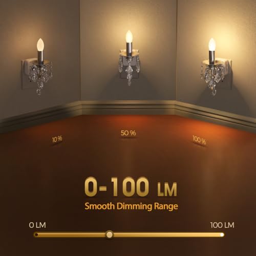 Image of Briignite Chandelier Night Lights Plug into Wall 2 Pack,Dusk to Dawn,Warm