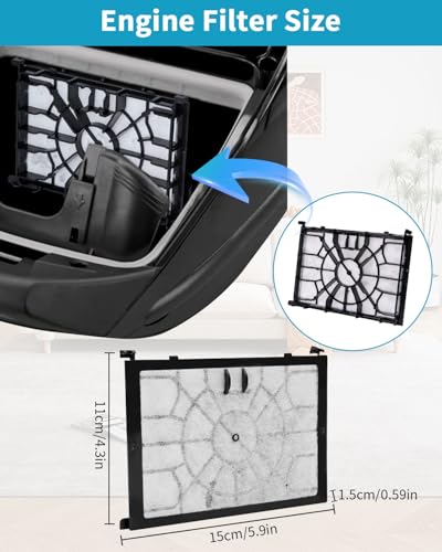 Ixydor Hepafilter Motorschutzfilter für Siemens Q5.0 VSQ5X1230 extreme SilencePower Serie Q 5.0, Ersatzfilter Zubehör für Siemens Bodenstaubsauger-VZ154HFB / VZ02MSF / VSQ5X12M1