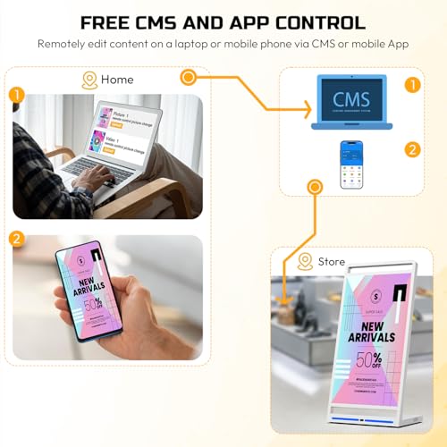Image of 43 Inch Portable FHD Digital Signage Displays, Impact-Resistant Screen Foldable Digital Display Kiosk, Smart LCD Split Screen, Free CMS, Movable Advertising Poster with Advanced Android 14 OS