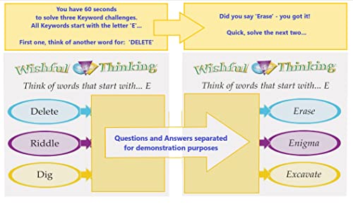 Wishful Thinking Board Game, A Game Where Players Need To Think Fast To Find The Right Words. Classic Party & Game Night Fun For Adults And Family. Ages 15 To Adult #TOP2