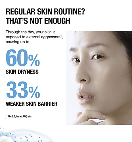 Neutrogena Hydro Serum | Hyaluronic Acid & Pro-Vitamin B5 | Nourishing & Hydrating | Smooth, Supple Skin | Face Serum for Men & Women | Transparent | 30ml - Image 5