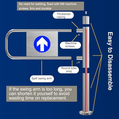 Puerta batiente automática autocirculante para mercados, almacenes y recintos: solución de Acceso Exterior unidireccional (90 cm/35,4 Pulgadas), para Libes & Par