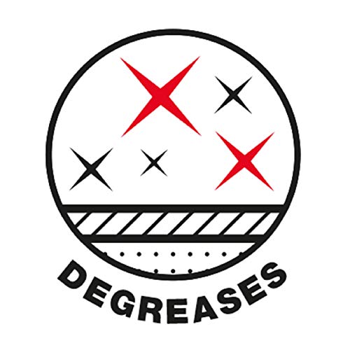 Holts 1831697 Brake Cleaner, Clear, 600ml & HMTN0018A Professional Copper Grease Spray, 500ml