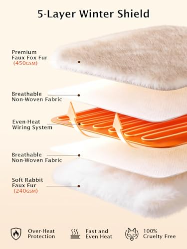 Image of Bearhug Heated Blanket Queen Size, 84 inchx90 inch Dual Control Luxury Faux Fur Electric Blanket with 10 Heat Levels & 9H Auto Off, 450GSM Ultra Plush Shaggy Bed Warmer for Couples, ETL Certified, Gift Box
