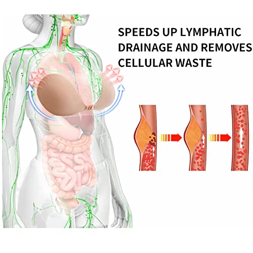 Tonkog Curvaceous Lymphatic Drainage Contouring And Power Lift Breast Patch For Women's (Skin,D) #TOP3