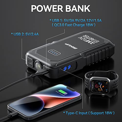 Irihup Jump Starter 2000A Peak, Car Jump Starter And Jumper Cables(Up To 8L Gas Or 5L Diesel) 12V Battery Jumper Starter With Jump Box/Led Light/Usb Qc3.0 #TOP3