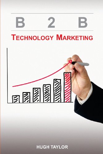 B2B Technology Marketing