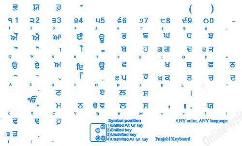 Pegatinas transparentes para teclado con letras azules miniatura 2
