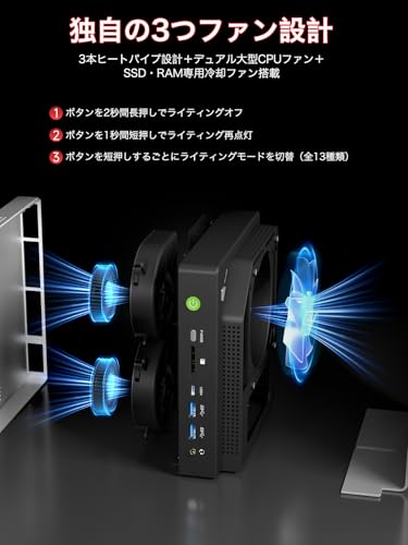 undefined GMKtec世界初EVO-X2 AIミニPC AMD Ryzen AI Max+ 395 搭載 64GB LPDDR5+2TB SSD(最大5.1GHz 16C/32T)8000MHz 8TB拡張対応 AI GPU搭載 Radeon 8060S(RDNA3.5/RTX4070超え (白い, 64GB+2TB) の商品画像 8