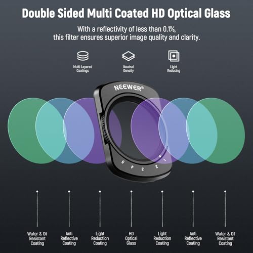 Image of NEEWER Variable ND Filter Compatible with DJI Osmo Pocket 3 / Pocket 4 / Xtra Muse, Magnetic ND2-32 Adjustable Neutral Density Action Camera Lens Filter, 2X Screen Protector, 2X Cleaning Cloth