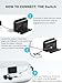 ZNZB HDMI to USB C Adapter (4K@60Hz) AR Glasses XREAL One Air 2 Pro/VITURE Luma/RayNeo Air 3s/Rokid, HDMI Male(Source) to USB C Female(Display) Portable Monitor,PS4/5,Laptop,Switch,SteamDeck,ROG Ally