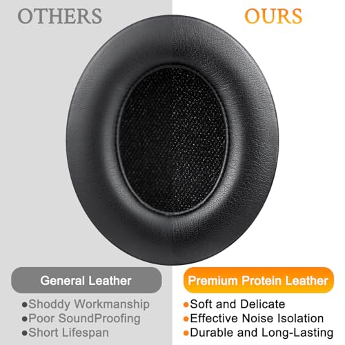 SoloWIT Replacement Ear Pads Cushions for Beats Studio 2 & Studio 3 Wired & Wireless Headphones, Earpads with Soft Protein Leather, Noise Isolation Memory Foam, Added Thickness - Black