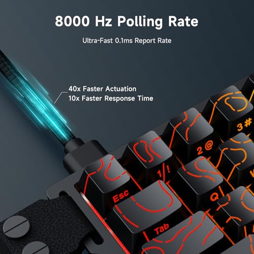 Image of MCHOSE ACE 68 60% Mechanical Gaming Keyboard Wired Rapid Trigger Hall Effect Keyboard Magnetic Switch Adjustable Actuation 8000Hz Polling Rate Custom RGB MAC Laptop(Black Topographic TTC Dragon Lord)