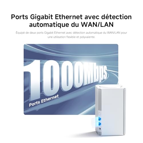 Routeur WiFi5 AC1200 - Port Gigabit, Fonction Mesh, Compatibilité Universelle