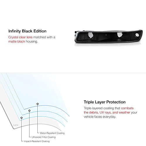 Vipmotoz Front Bumper Turn Signal Light Assembly For 1999-2006 Gmc Sierra Yukon Xl 1500 2500Hd 3500Hd, Matte Black Housing, Driver And Passenger Side Pair Set #TOP4