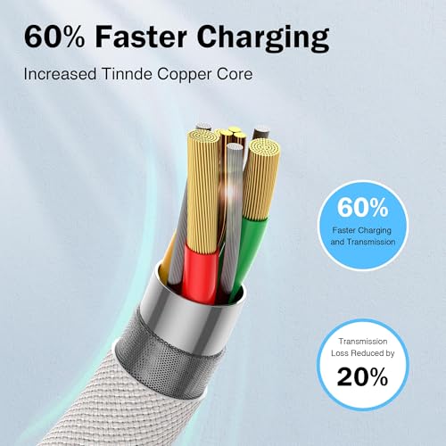 iPhone Ladekabel Apple Ladekabel 2Pack 2M, Lightning Kabel MFi-Zertifiziert Schnellladekabel für iPhone 14 13 12 11 Pro/Pro Max/Mini, XR XS Max X, 8 7 6 6s Plus, 5s 5 SE 4