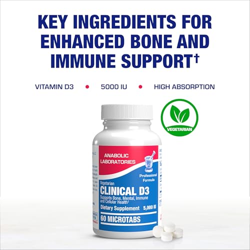 Anabolic Laboratories High Strength D3
